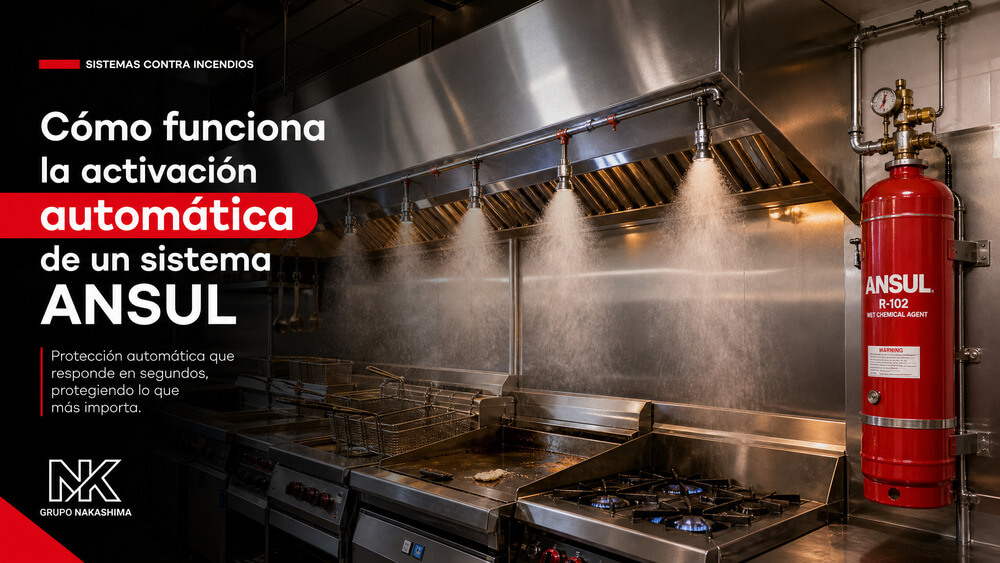 ¿Cómo funciona la activación automática de un sistema ANSUL?: el mecanismo explicado paso a paso